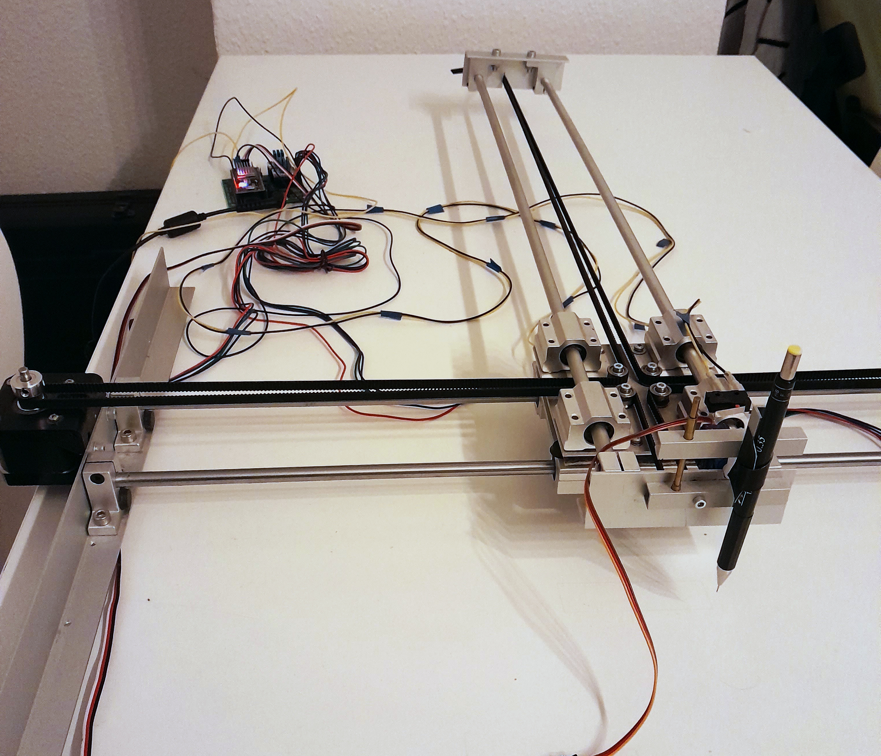 plotter
